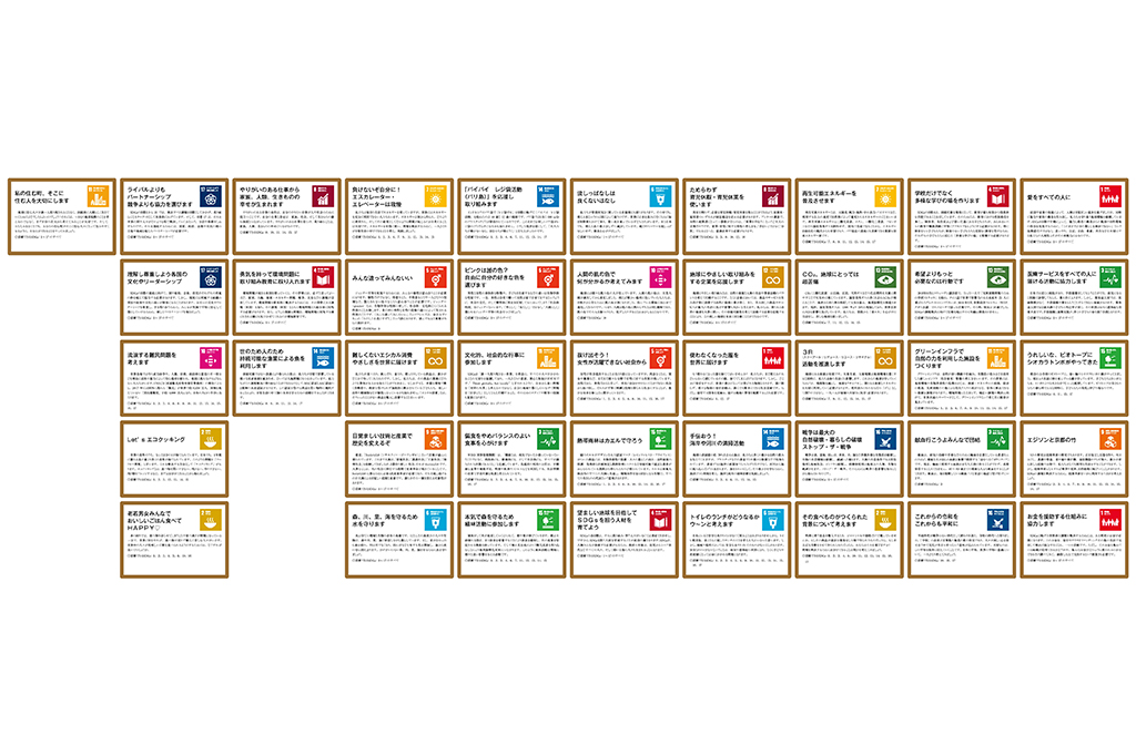 Sdgsをより身近に 大学生たちが作った Sdgs かるた を広めたい ヤマネ いきもの研究所 Dormouse Wildlife Institute